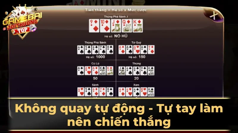 Không quay tự động - Tự tay làm nên chiến thắng